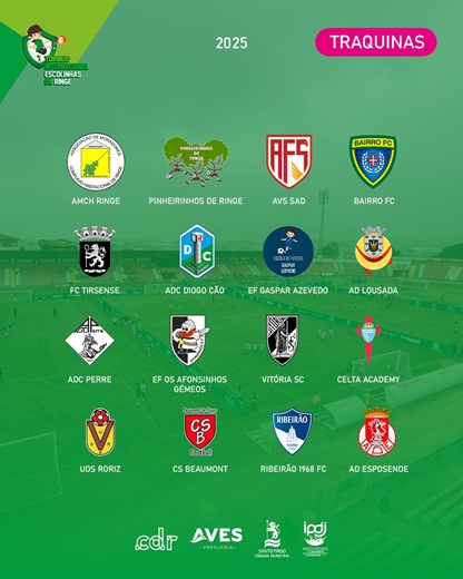 Edição 2025 Traquinas